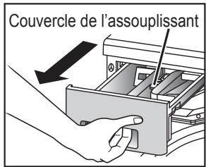 PANASONIC NA-140VS4WFR - Nettoyage du tiroir à lessive - 1
