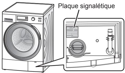 PANASONIC NA-140VS4WFR - Raccordement à l'alimentation électrique - 1