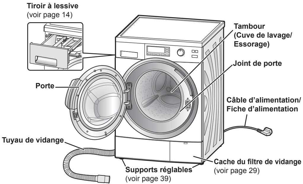 PANASONIC NA-140VS4WFR - Votre lave-linge - 1