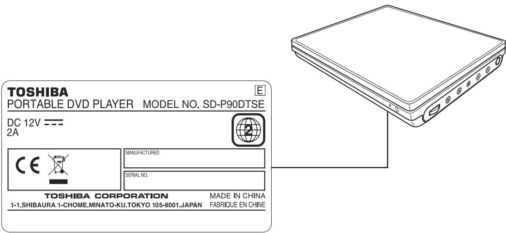 TOSHIBA SD P90 DT NOIR - Emplacement et sens de I'etiquette - 1
