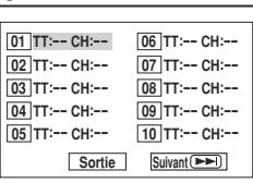 TOSHIBA SD P90 DT NOIR - Appuyez sur MEMORY. - 2