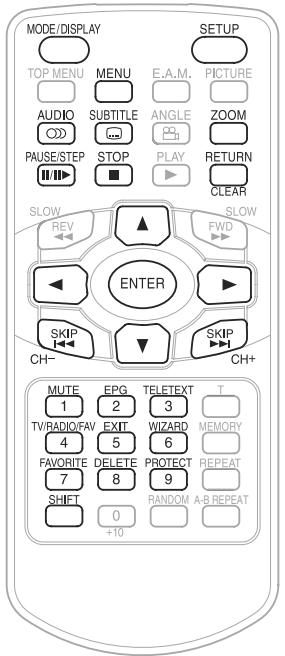 TOSHIBA SD P90 DT NOIR - Commandes pendant la visualisation - 1