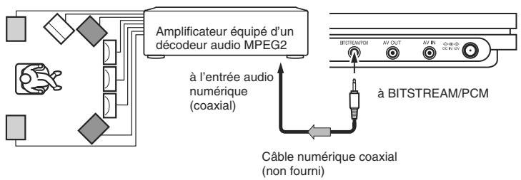 TOSHIBA SD P90 DT NOIR - Son MPEG2 - 1