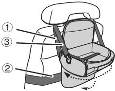 TOSHIBA SD P90 DT NOIR - Fixation au siège d'une voiture - 2