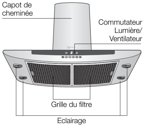 NEFF D79T7NOINOX - Description de l'appareil - 1