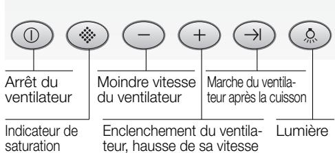 NEFF D79T7NOINOX - Tables de cuisson au gaz / Cuisinières à gaz - 2