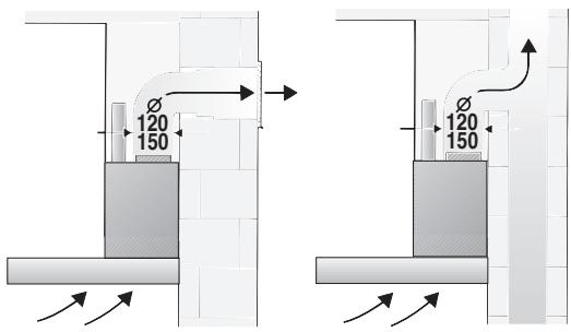 NEFF D79T7NOINOX - Remarques supplémentaires concernant les cusinieres à gaz: - 1