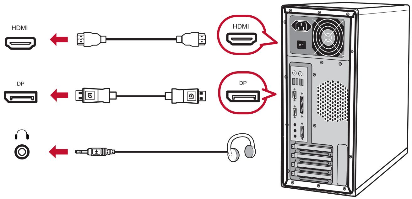VIEWSONIC XG2705-2K - Connecting to Power - 4