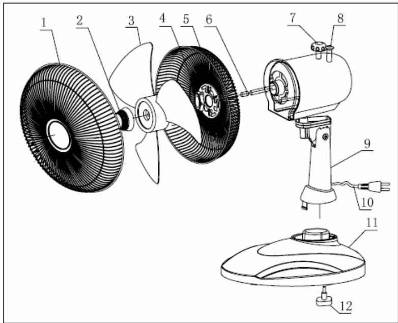 PROLINE DKF 30 SOCLE - Description - 1