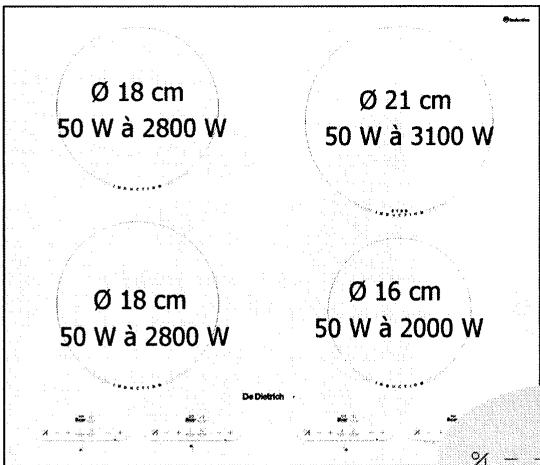 DE DIETRICH DTI 304 BE1 - Utilisez votre table en toute simplicité - 3