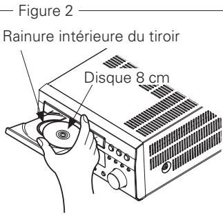 DENON D-M38 - Chargement des disques - 2