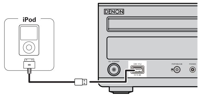 DENON D-M38 - Ipod - 1