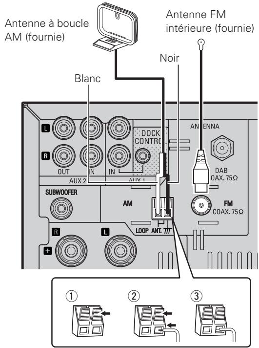DENON D-M38 - Am/fm - 1