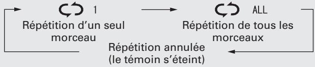 DENON D-M38 - Répétition de la lecture (répétition) - 1