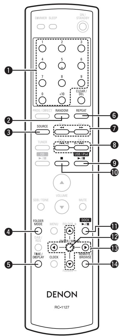 DENON D-M38 - Touches utilisables avec un ipod ou un dispositif mémoire USB - 1