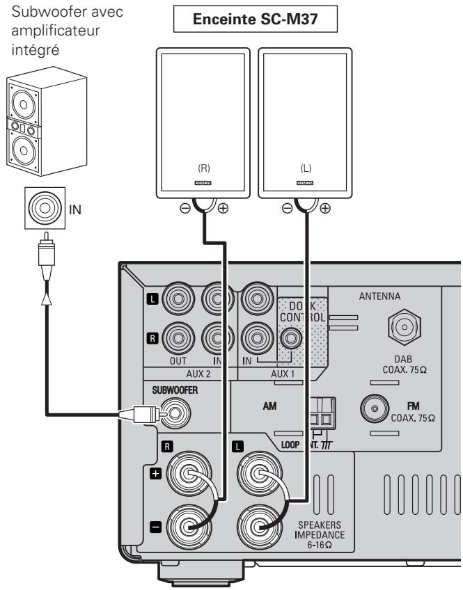 DENON D-M38 - Connexion des enceintes - 1
