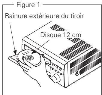 DENON D-M38 - Chargement des disques - 1