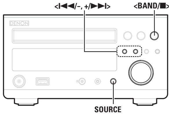 DENON D-M38 - Symboles utilisés pour indiquer les touches dans ce manuel - 1