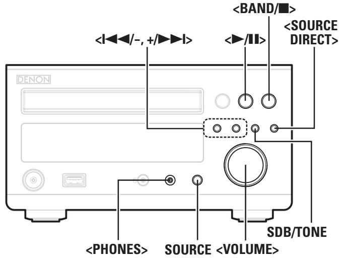 DENON D-M38 - Symboles utilisés pour indiquer les touches dans ce manuel - 1