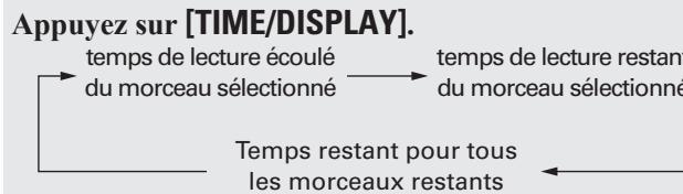 DENON D-M38 - Changement de l'affichage - 1
