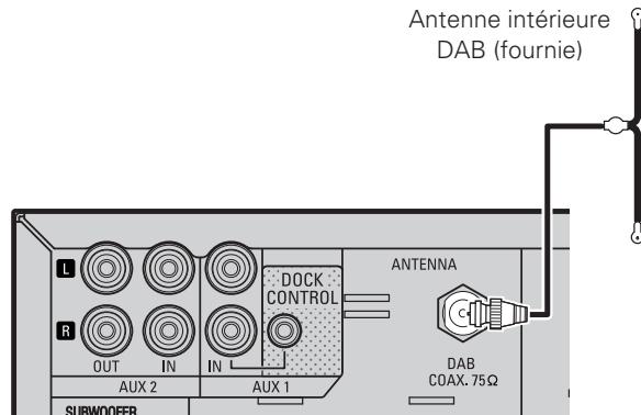 DENON D-M38 - DAB (uniquement pour RCD-M38DAB) - 1