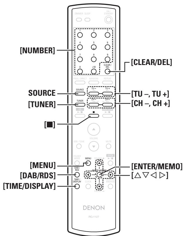 DENON D-M38 - Symboles utilisés pour indiquer les touches dans ce manuel - 2