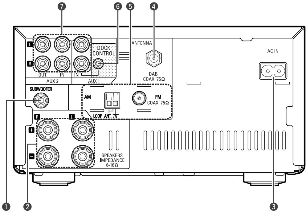 DENON D-M38 - Panneau arrêté - 1