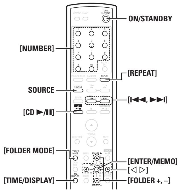 DENON D-M38 - Ipod - 6