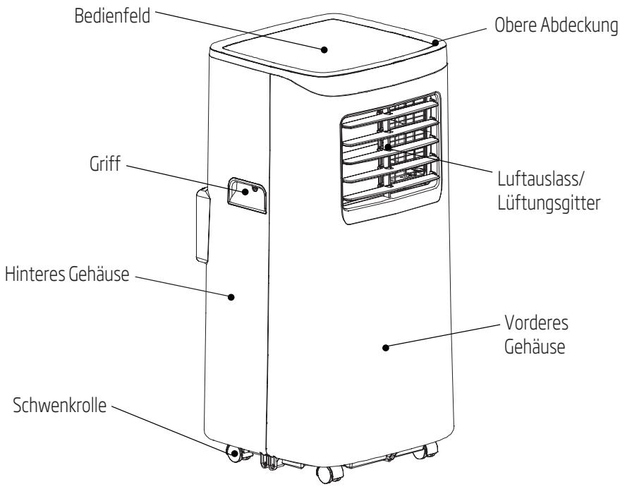 BEKO BP207C - Eigenschaften - 1