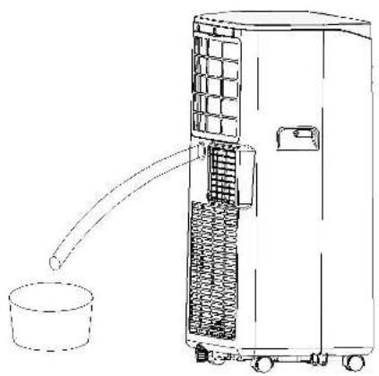 BEKO BP207C - Entleerung - 3
