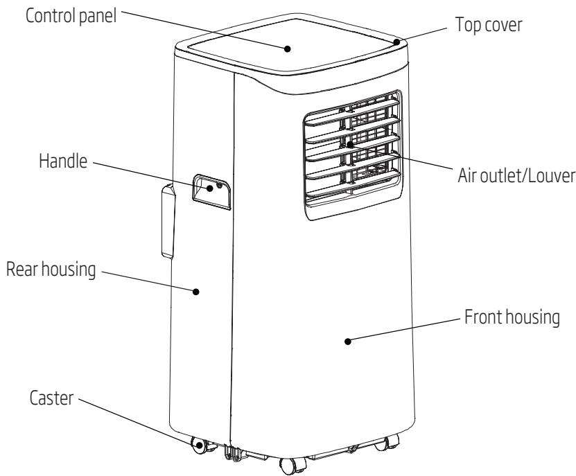 BEKO BP207C - Components - 1