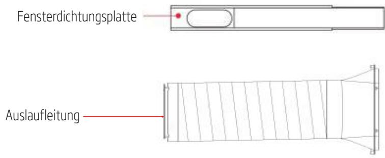 BEKO BP207C - Merkmale und Komponenten - 2