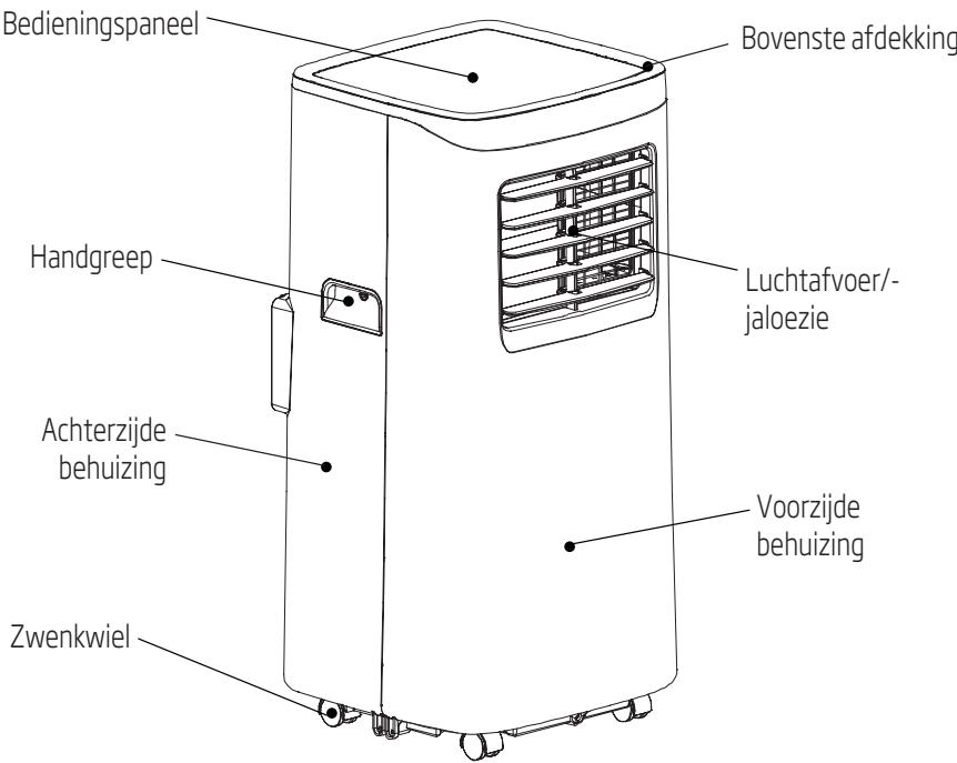 BEKO BP207C - Onderdelen - 1