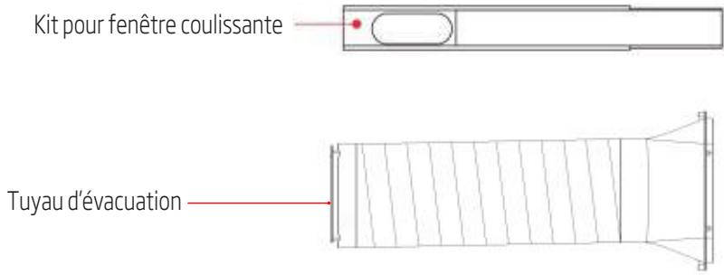 BEKO BP207C - Caractéristiques et composants - 2