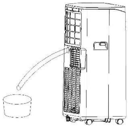 BEKO BP207C - Instructions de vidange - 3
