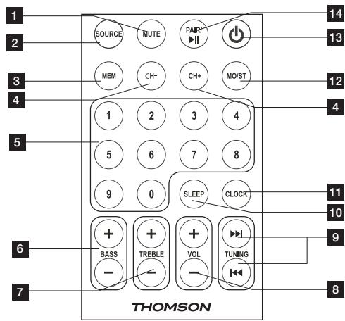 THOMSON DS110B - Insertion (pile au lithium) - 4
