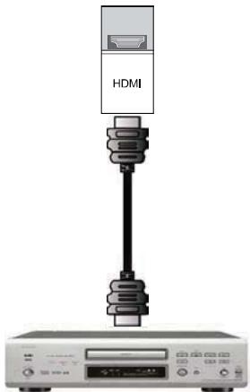 TOKA LTE-1420 - Connexion du lecteur DVD en HDMI - 1