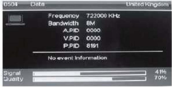 TOKA LTE-1420 - Renseignements sur le programme - 1
