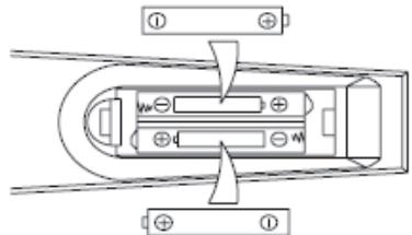 TOKA LTE-1420 - Insertion des piles dans la télécommande - 1