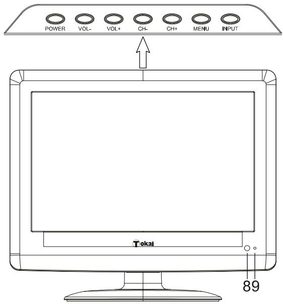 TOKA LTE-1420 - Unité principale - 1