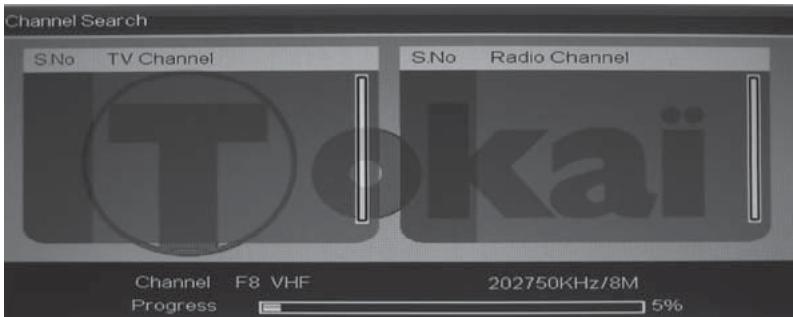 TOKA LTE-1420 - Première installation - 2