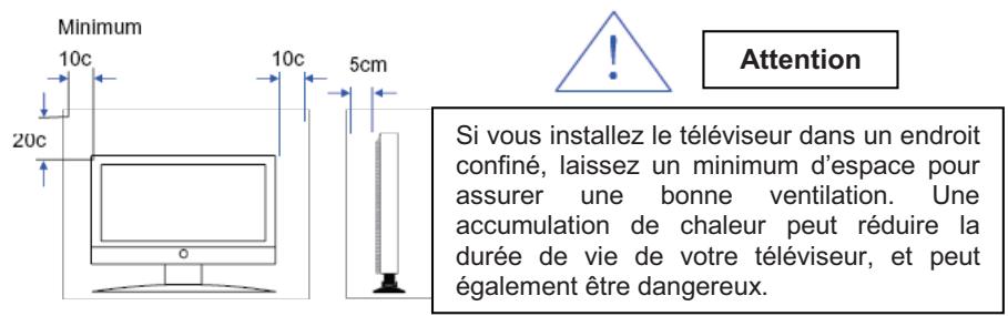 TOKA LTE-1420 - François - 1