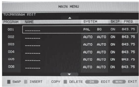 TOKA LTE-1420 - Edition de chaine - 1