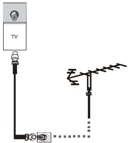 TOKA LTE-1420 - Connexion à la Sortie Audio (CASQUE) - 1
