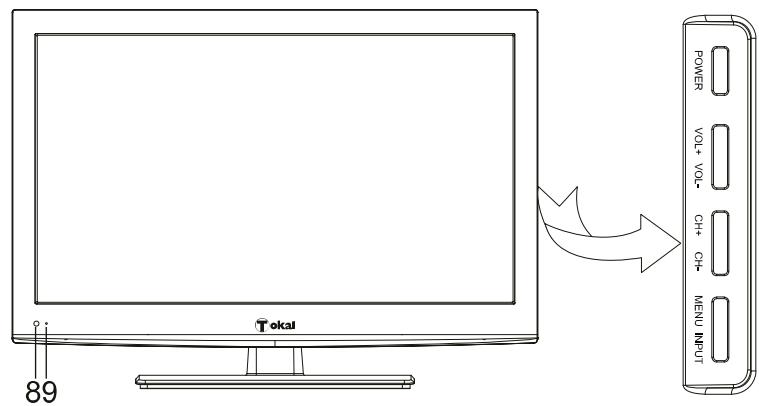 TOKA LTE-1420 - Unité principale - 2