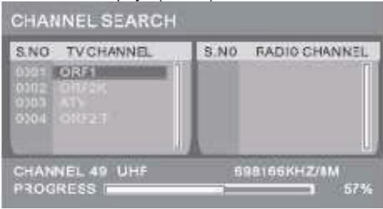 TOKA LTE-1420 - Pour selectionner une chaine - 1