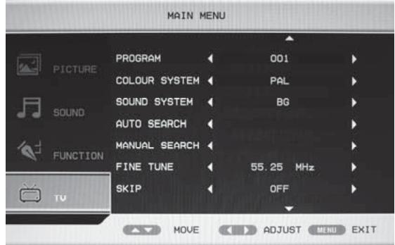 TOKA LTE-1420 - ATV (reglage TV analogue) - 1