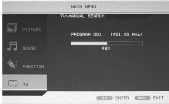 TOKA LTE-1420 - François - 2