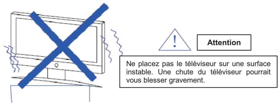 TOKA LTE-1420 - François - 3