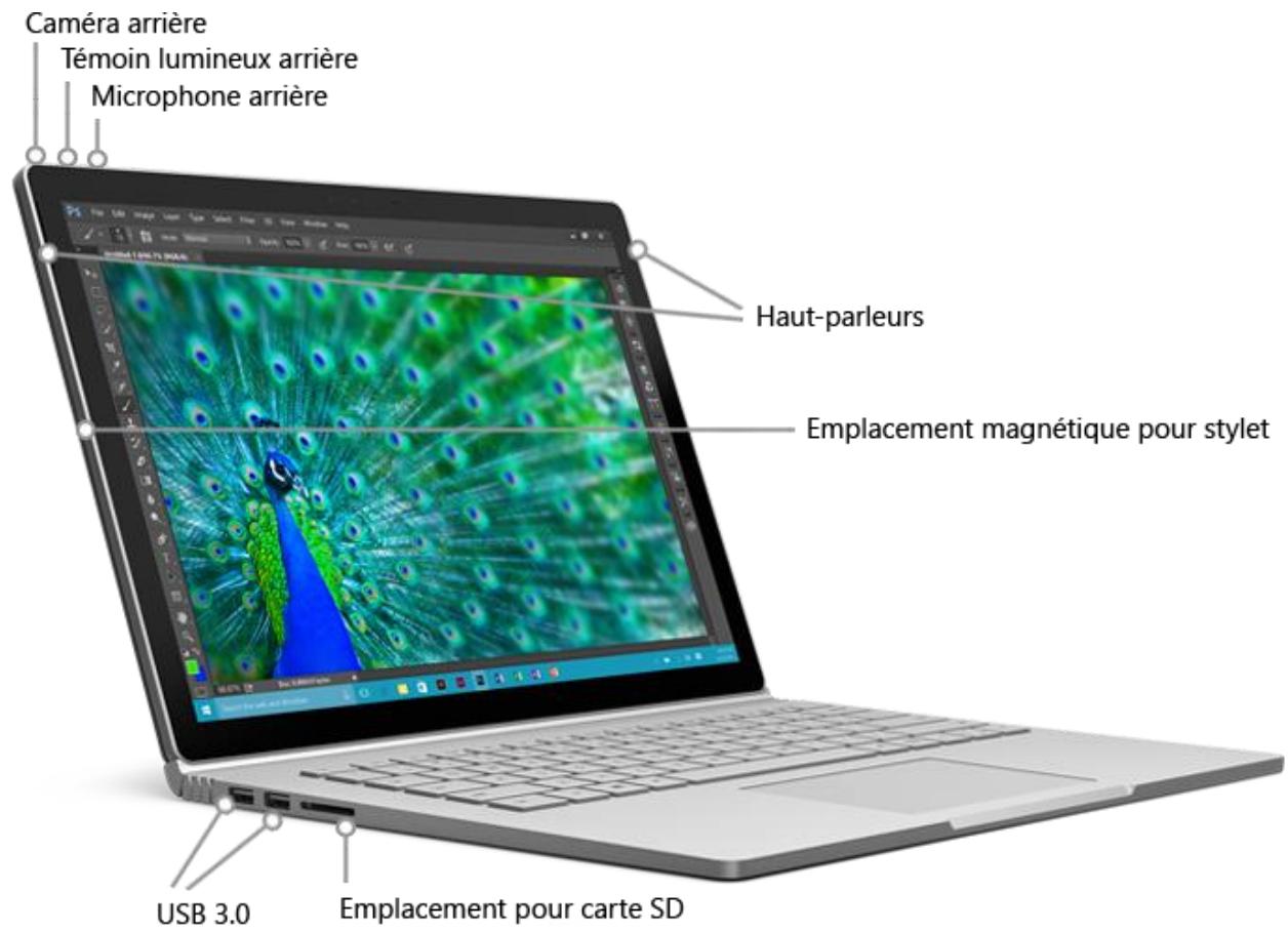 MICROSOFT S BOOK i7 1660 - Tablette - 1